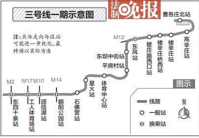 北京地铁3号线规划60年开建 拟2020年通车