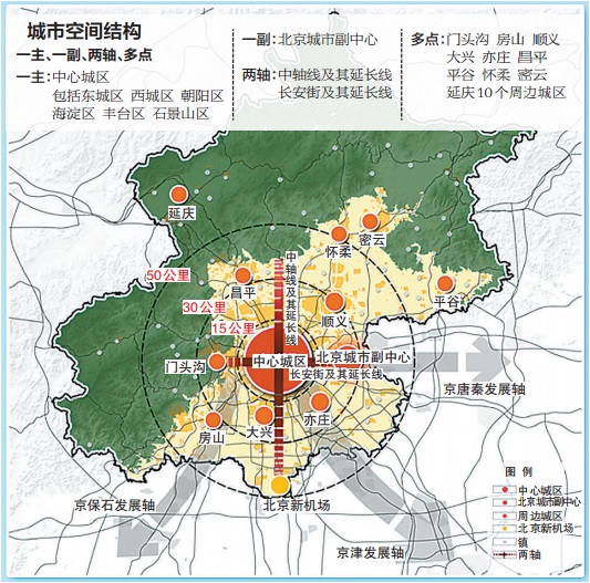 《北京城市总体规划(2016年-2030年)》草案今起公告