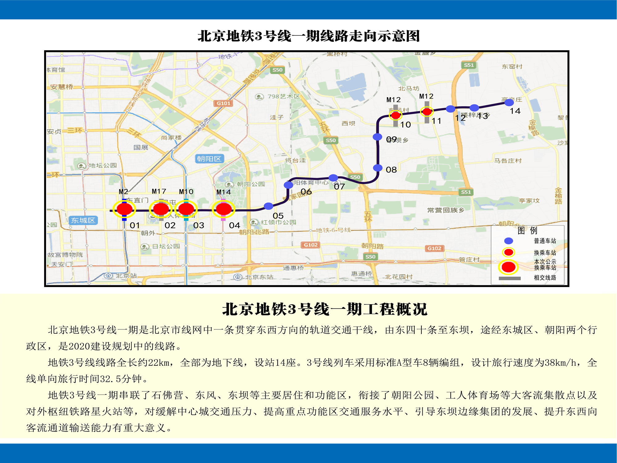 行业动向 正文  北京市地铁3号线一期线路走向示意图