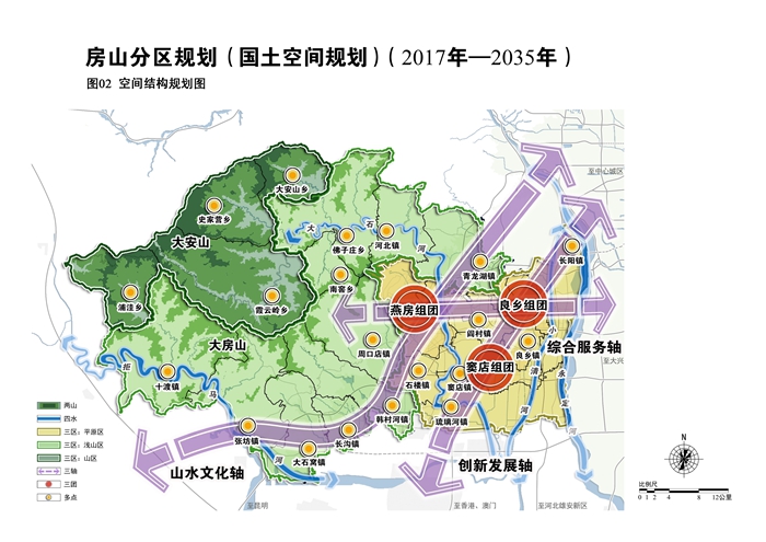 《房山分区规划(国土空间规划)(2017年—2035年)》正式获批