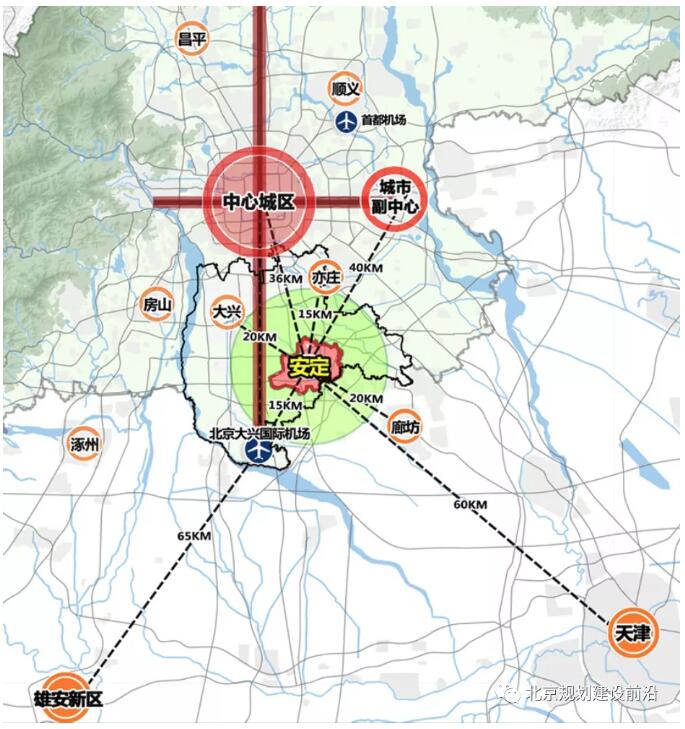 大兴区安定镇国土空间规划(2019年一2035年)解读