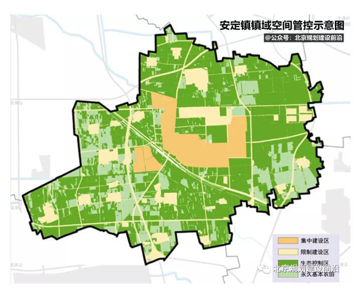 大兴区安定镇国土空间规划2019年一2035年解读